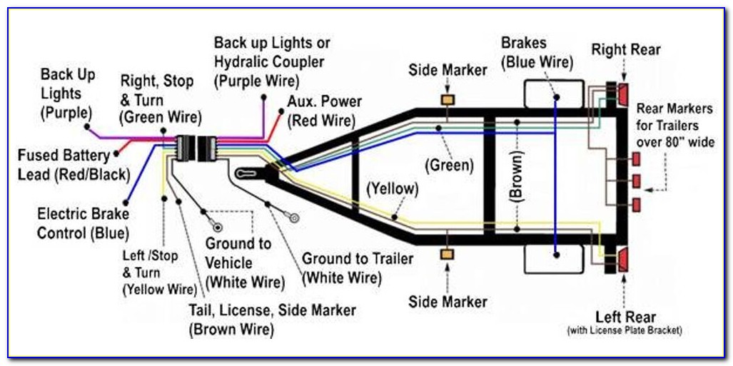 2003 Dodge Ram 2500 Diesel Trailer Wiring Diagram
