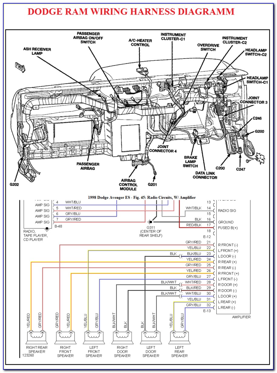 2003 Dodge Ram Trailer Brake Wiring Diagram