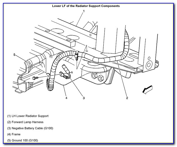 2003 Gmc Denali Brake Line Diagram