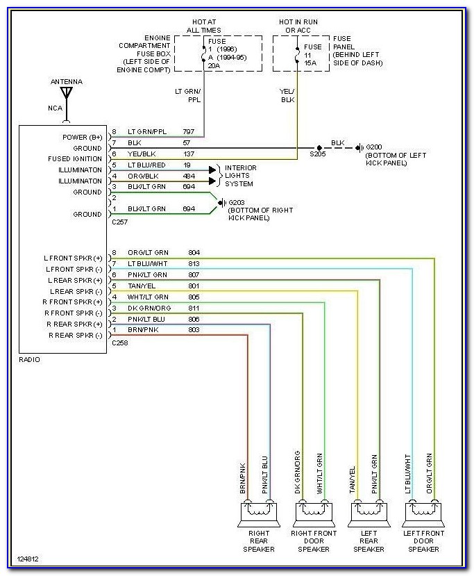 2004 Ford F150 Trailer Wiring Harness Diagram