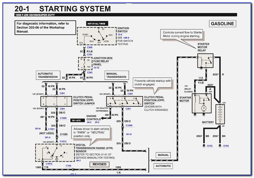 2004 Ford F250 Stereo Wiring Diagram