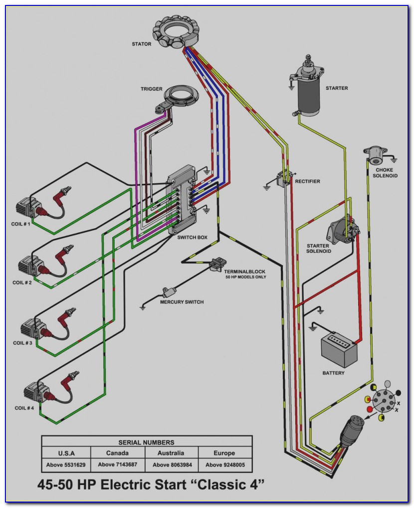 2007 Jeep Wrangler Headlight Wiring Diagram