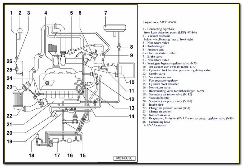 2008 Audi Tt Engine Diagram