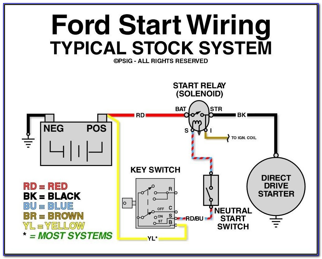 2010 Ford F150 Door Wiring Diagram