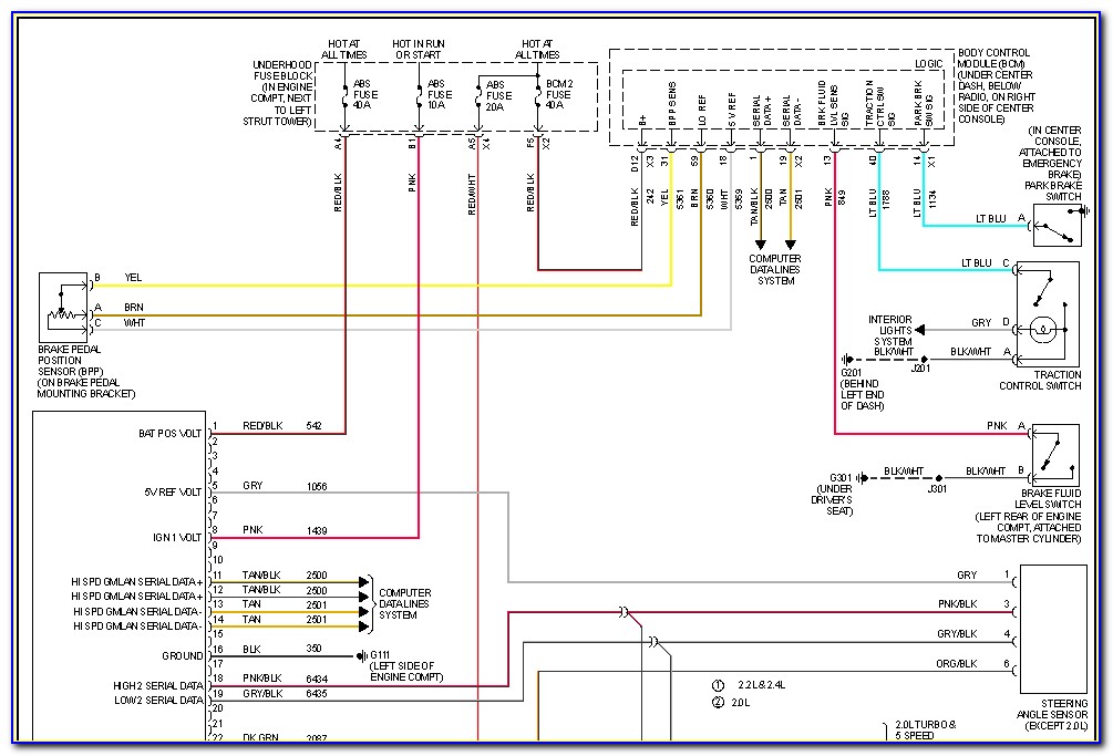 2011 Hhr Radio Wiring Diagram