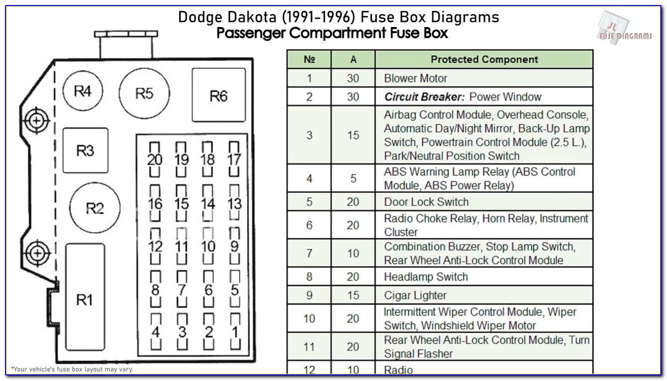 2014 Dodge Ram 1500 Fuse Box Diagram