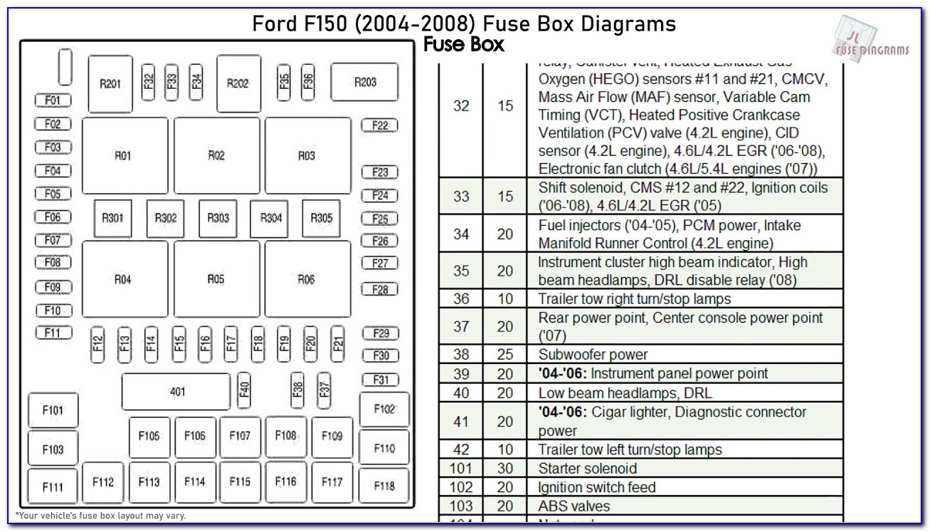 2014 Ford F350 Fuse Box Diagram