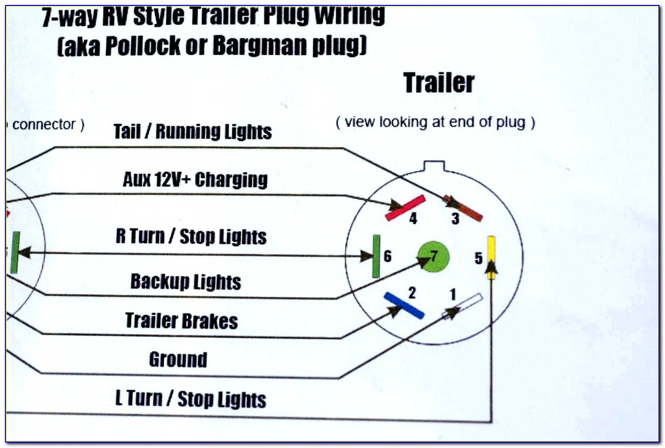 2019 Chevy Express Trailer Wiring Diagram