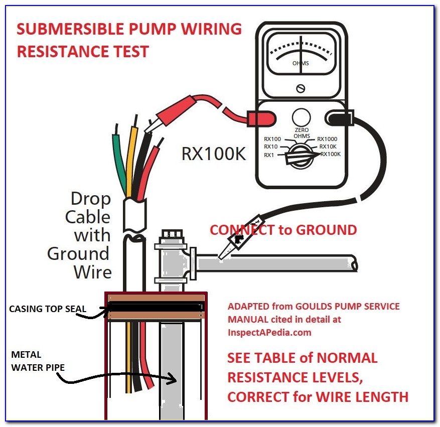 3 Wire Submersible Well Pump Control Box Wiring Diagram
