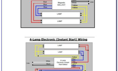 4 Lamp 2 Ballast Wiring Diagram