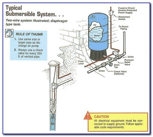 4 Wire Submersible Well Pump Wiring Diagram