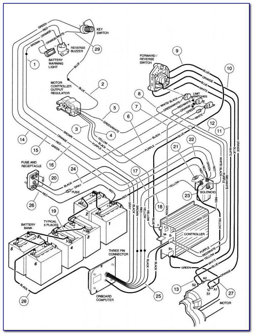 48 Volt Golf Cart Battery Wiring Diagram