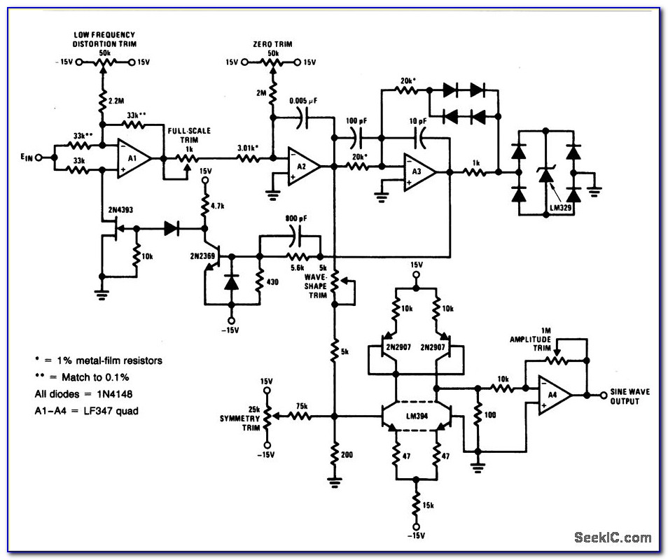50hz Sine Wave Oscillator Circuit Diagram