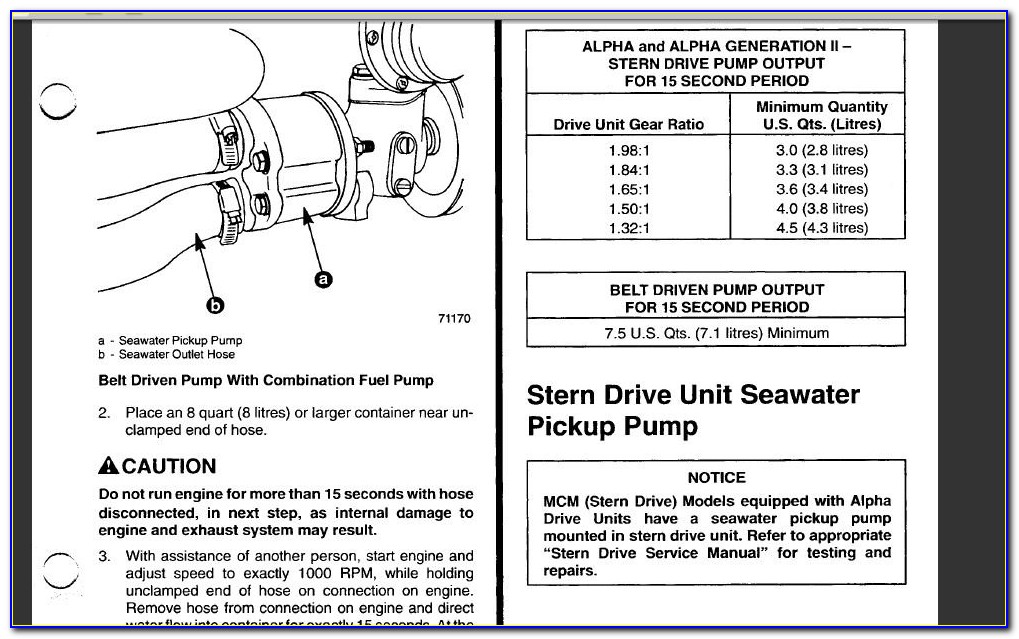 7.4 Mercruiser Raw Water Pump Diagram