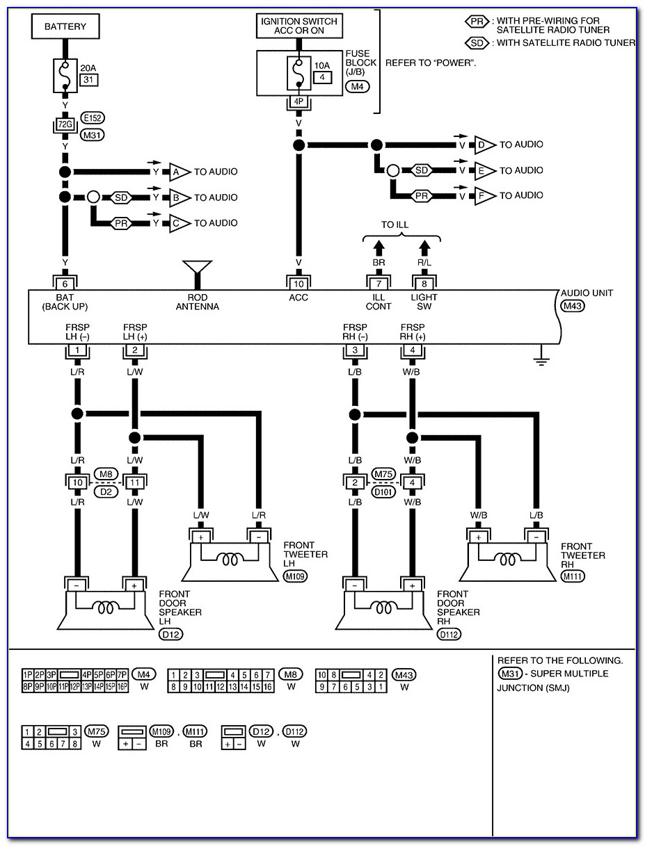 98 Nissan Altima Radio Wiring Diagram