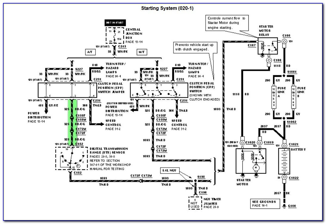 99 Ford F150 Wiring Diagram