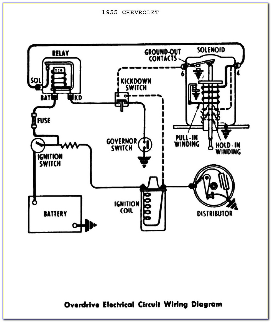 Accel Hei Distributor Wiring Diagram