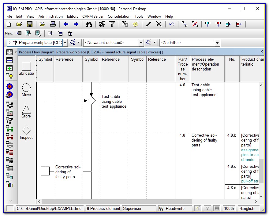 Aiag Process Flow Chart Template