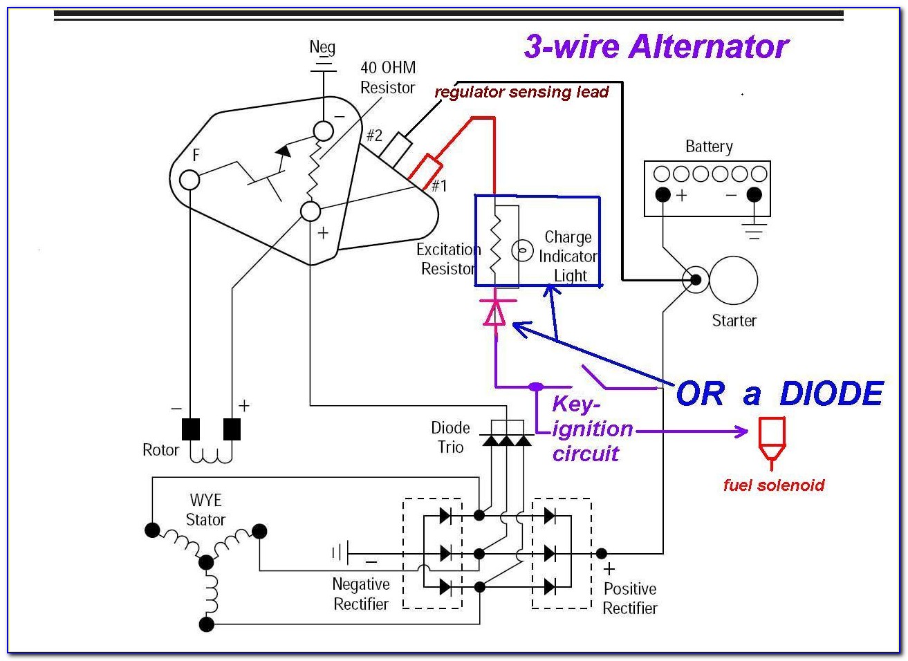 Alternator Voltage Regulator Circuit Diagram