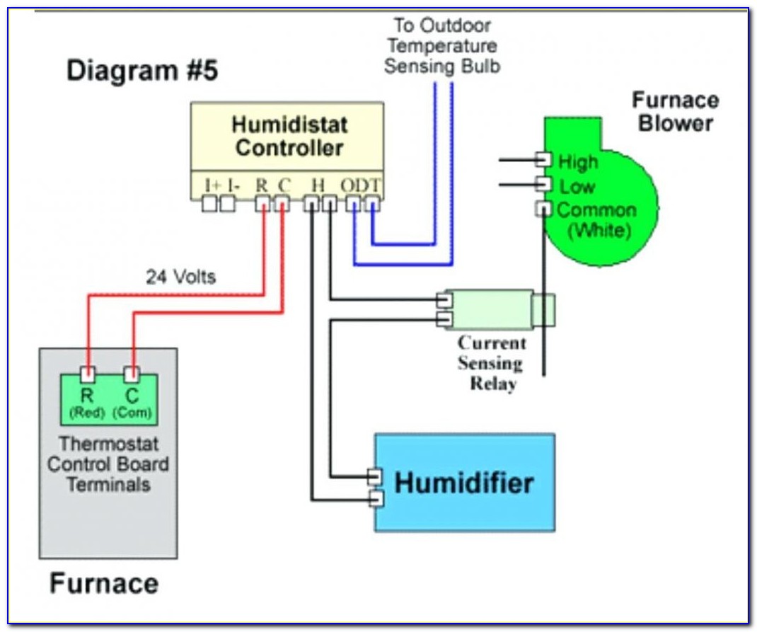 Aprilaire 550 Humidifier Wiring Diagram