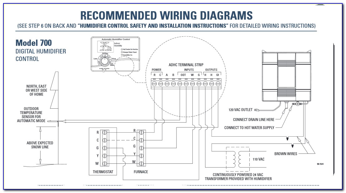 Aprilaire 600 Humidifier Wiring Diagram