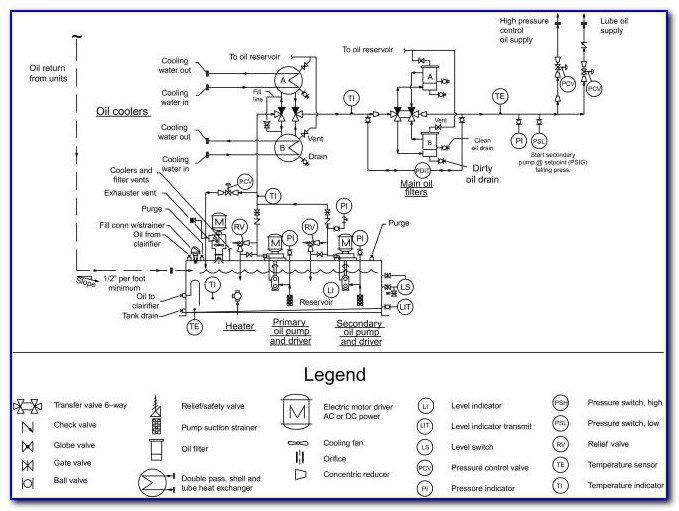 Audi Tt Engine Diagram