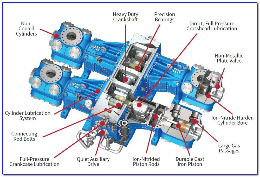 Audi Tt Mk1 Engine Diagram