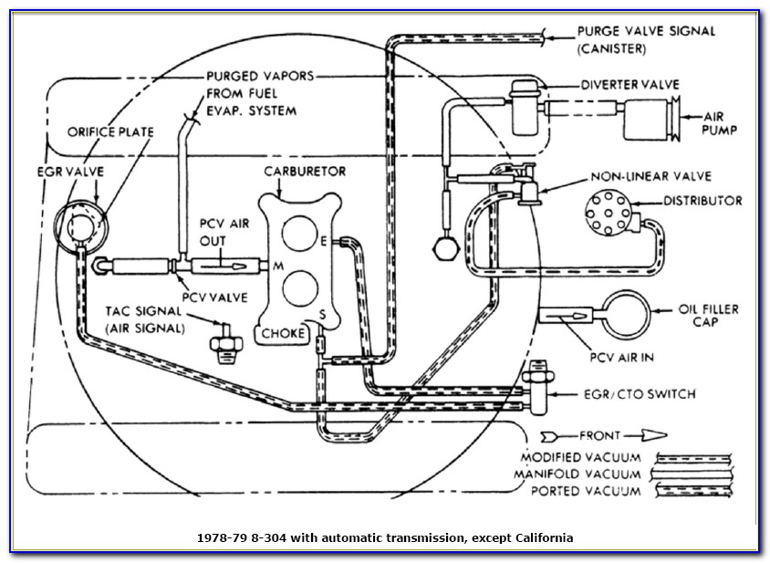 Basic Home Electrical Wiring Diagram Pdf