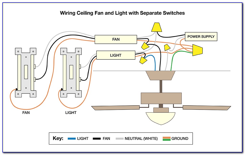 Bathroom Extractor Fan Wiring Diagram