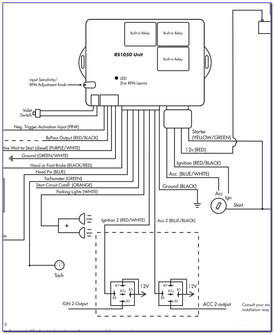 Bbbind Free Wiring Diagram