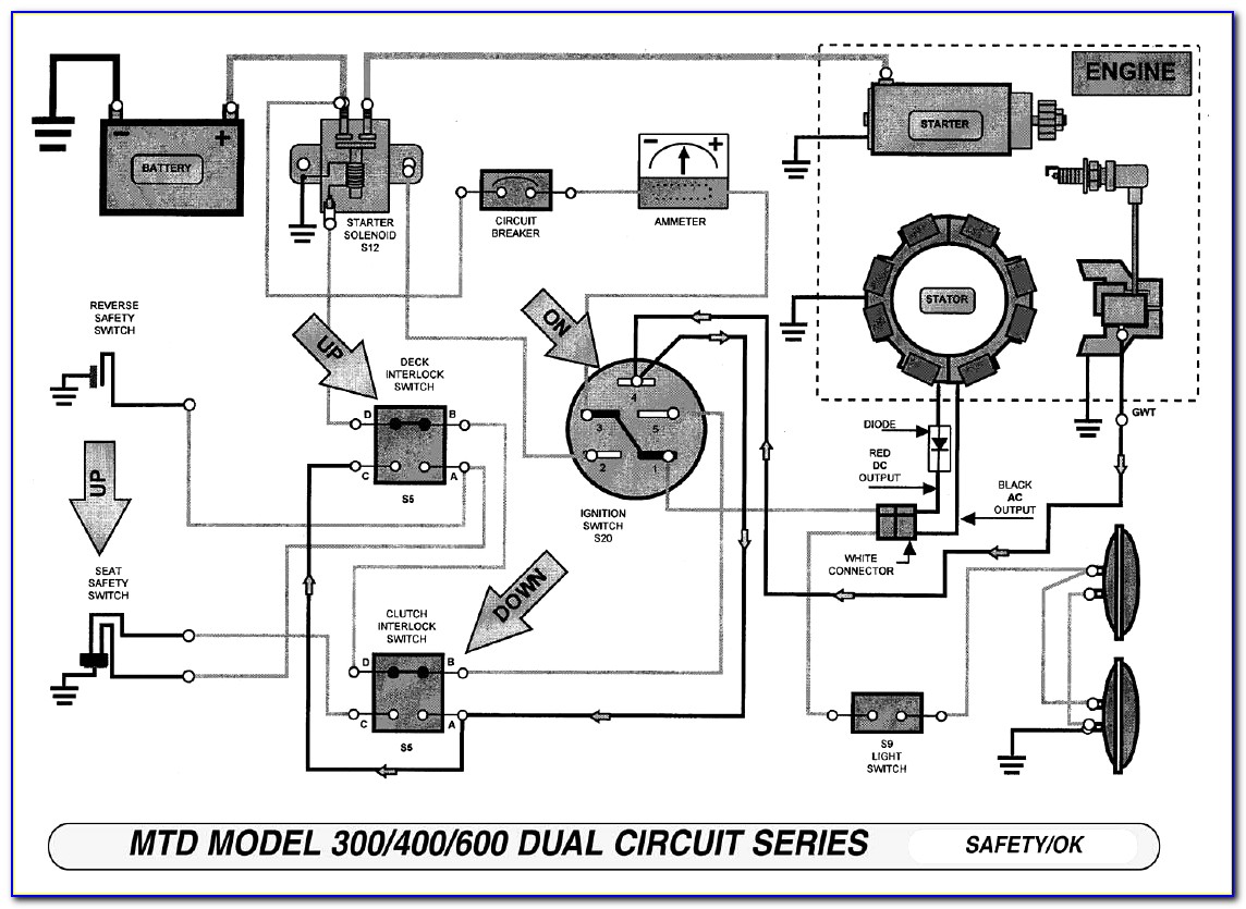 Briggs And Stratton 18.5 Hp Intek Carburetor Diagram