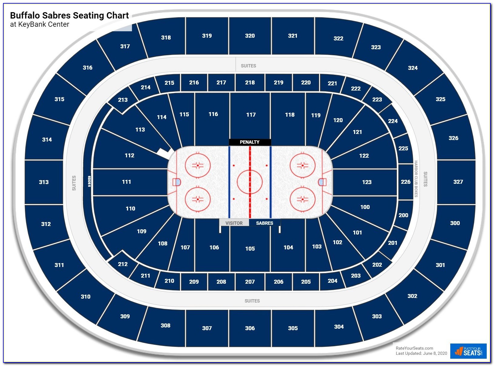 Buffalo Sabres Arena Seating Map