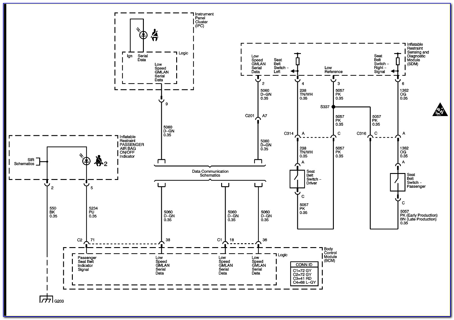 Chevy Hhr Stereo Wiring Diagram