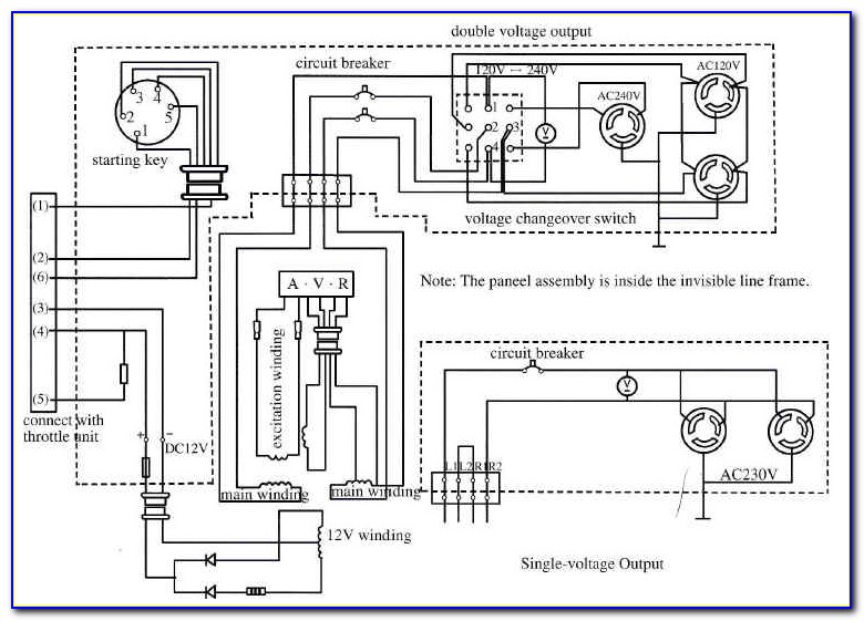 Circuit Diagram Generator Avr