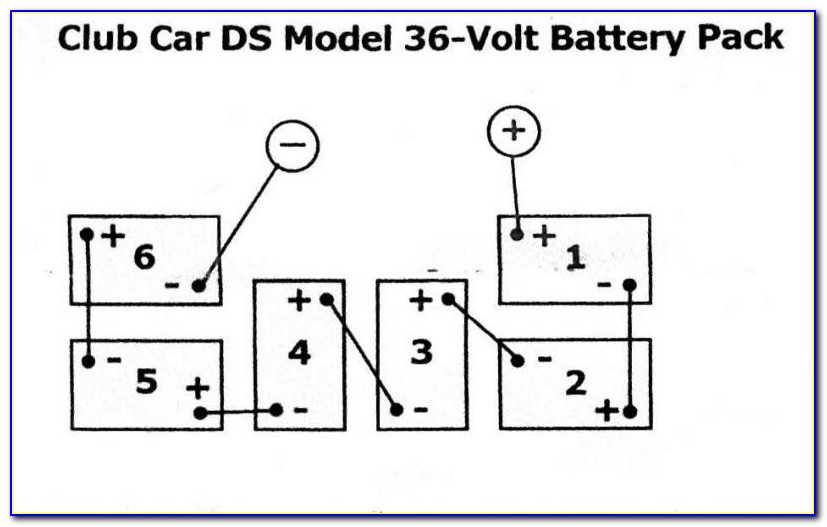 Club Car Precedent Battery Diagram