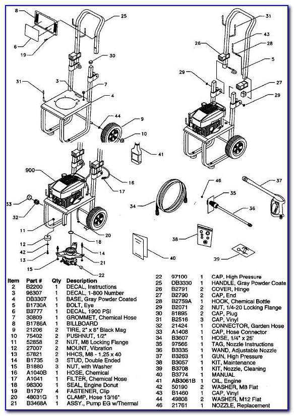 Craftsman Pressure Washer Pump Manifold