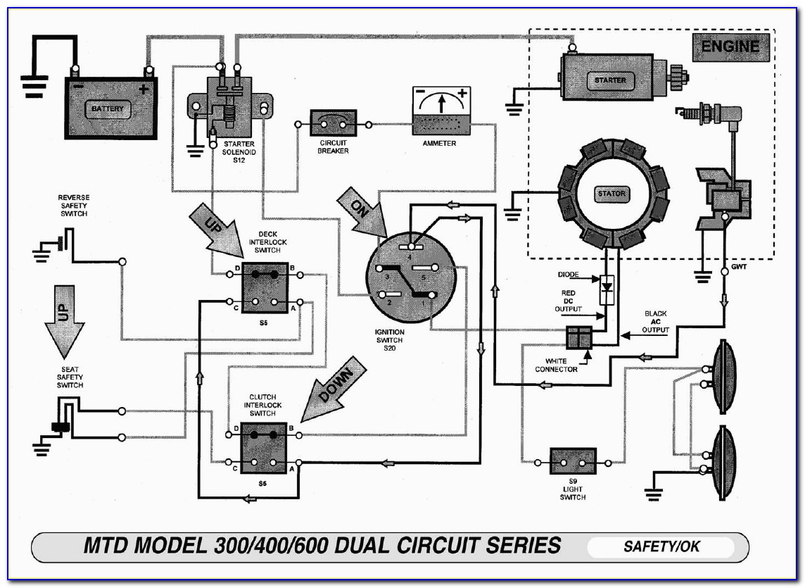 Craftsman Riding Mower Ignition Switch Wiring Diagram
