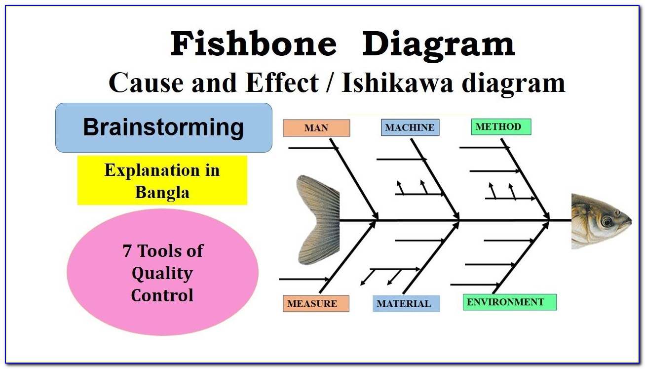 Create Fishbone Diagram In Excel
