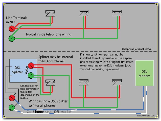 Dsl Rj11 Wiring Diagram