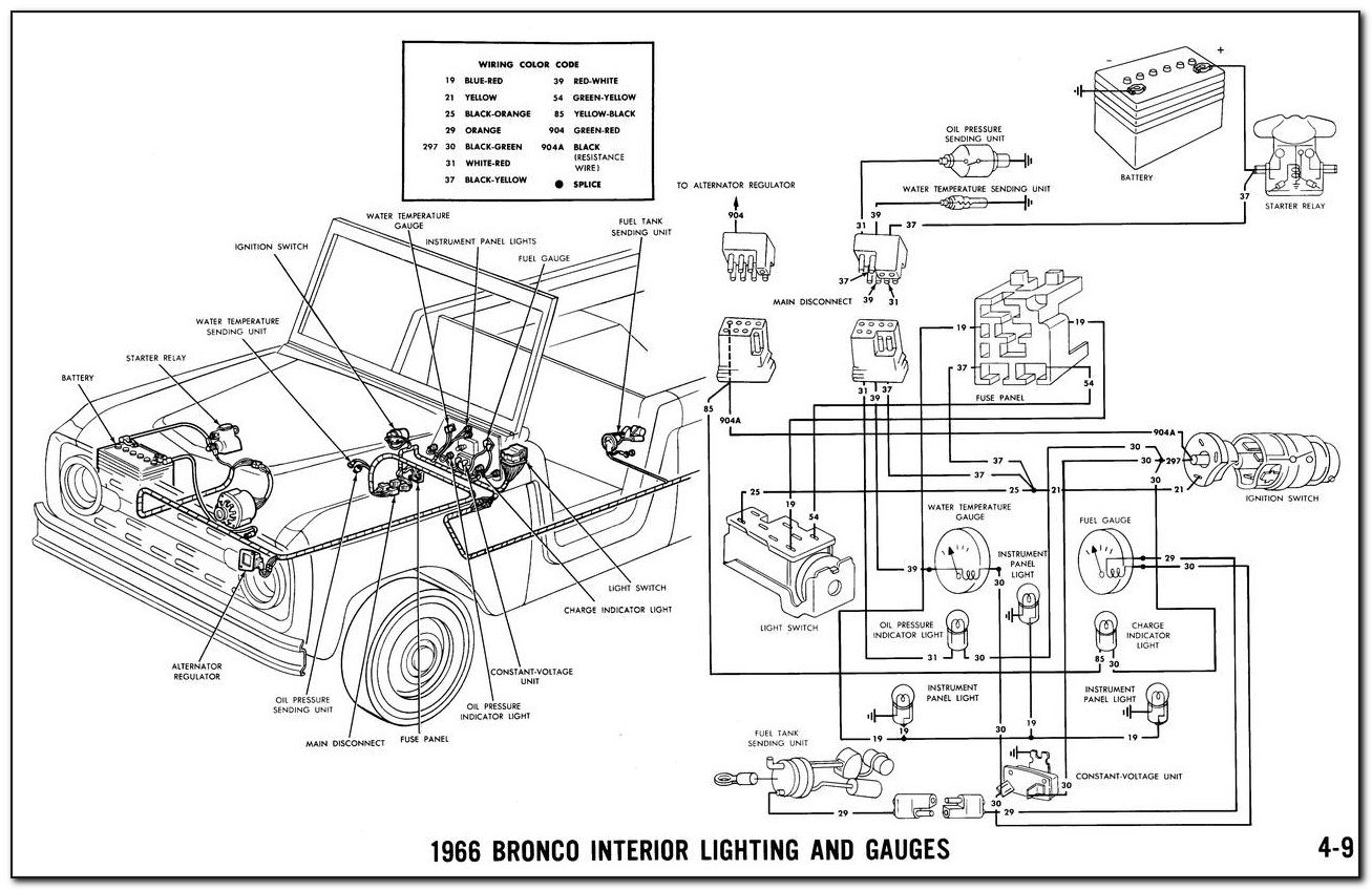 Early Bronco Headlight Wiring Diagram