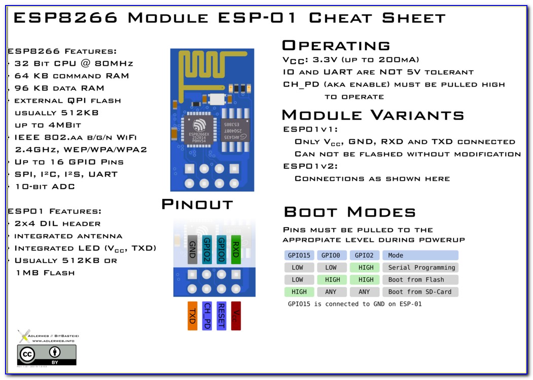 Esp8266 01 Pin Diagram