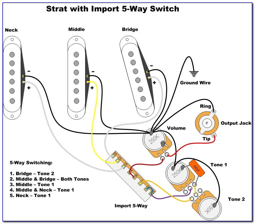 Fender Strat 5 Way Switch Wiring Diagram