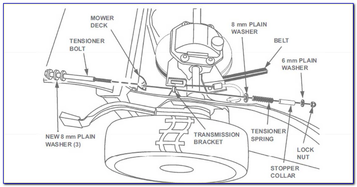 Ferris Mower Belt Diagram