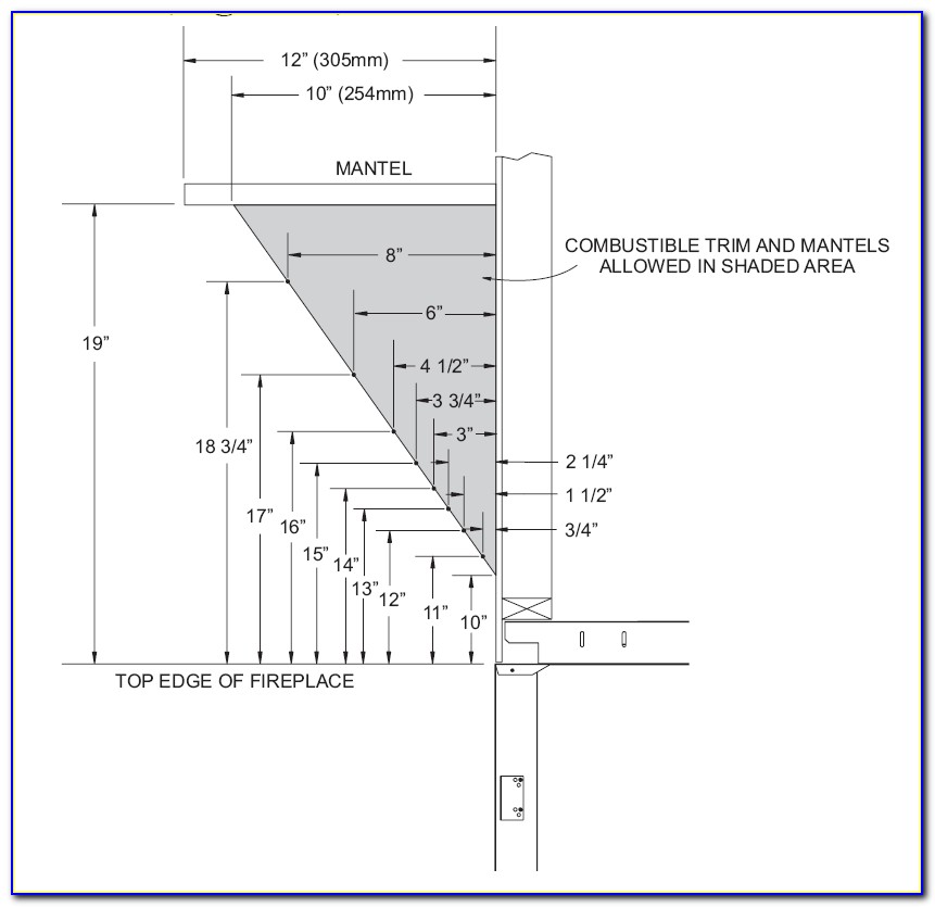 Fireplace Mantel Clearance Diagram