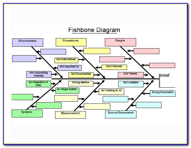 Fisher Homesteader Plow Wiring Diagram