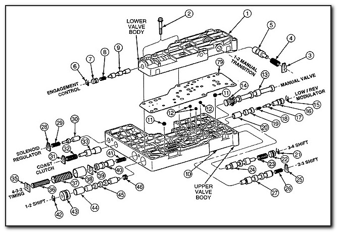 Ford E4od Transmission Diagram