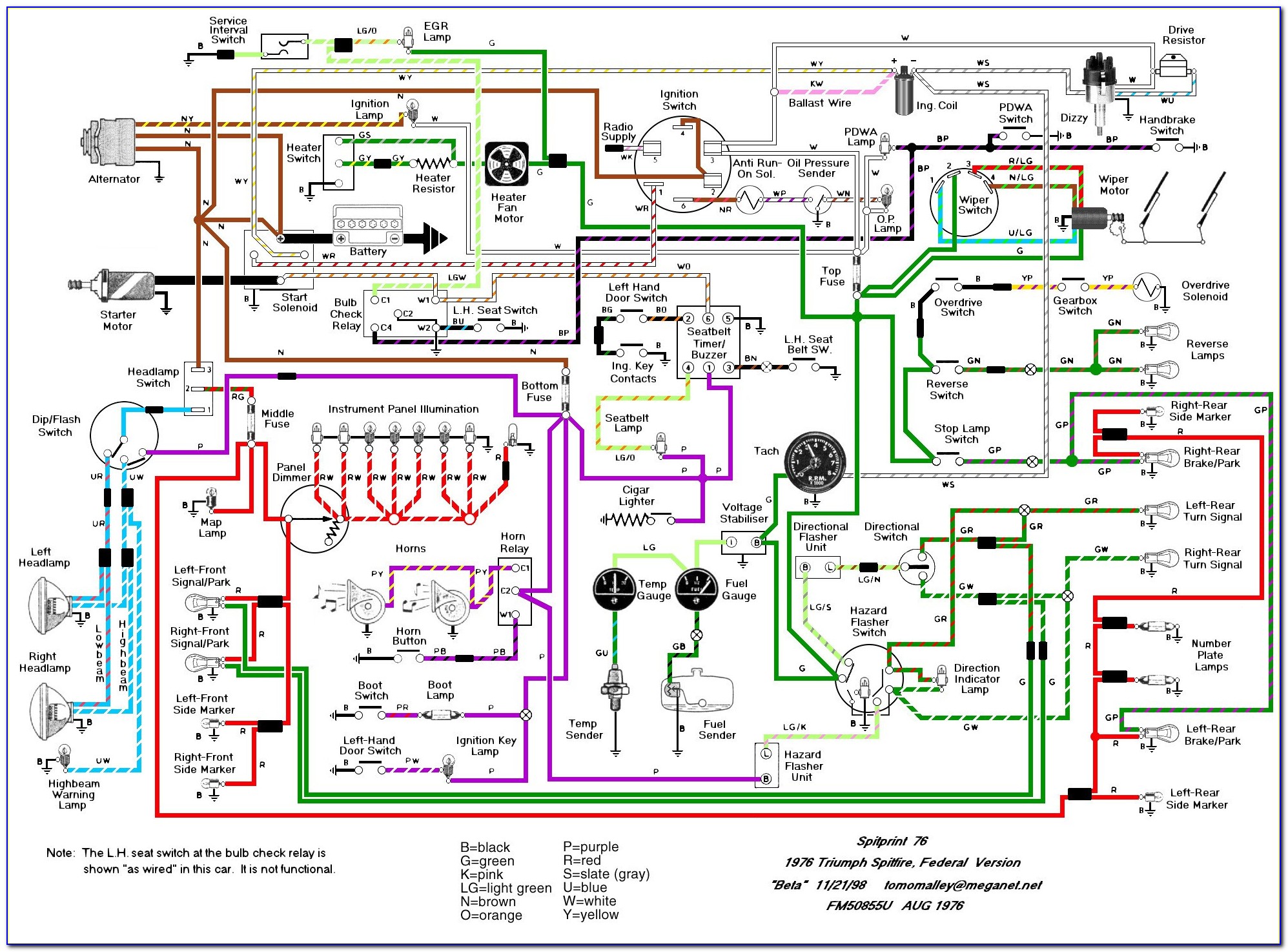 Free Auto Service Repair Manuals And Wiring Diagrams In Pdf