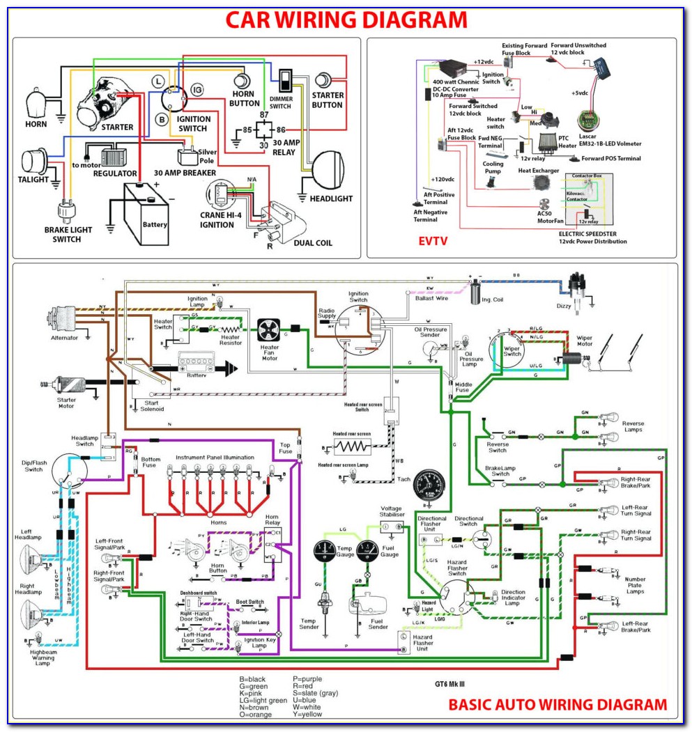 Free Wiring Diagrams Automotive
