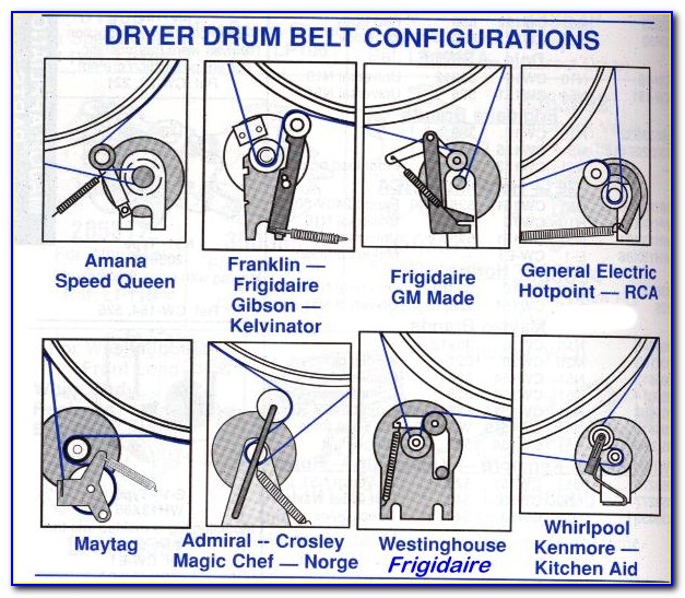 Frigidaire Dryer Belt Diagram