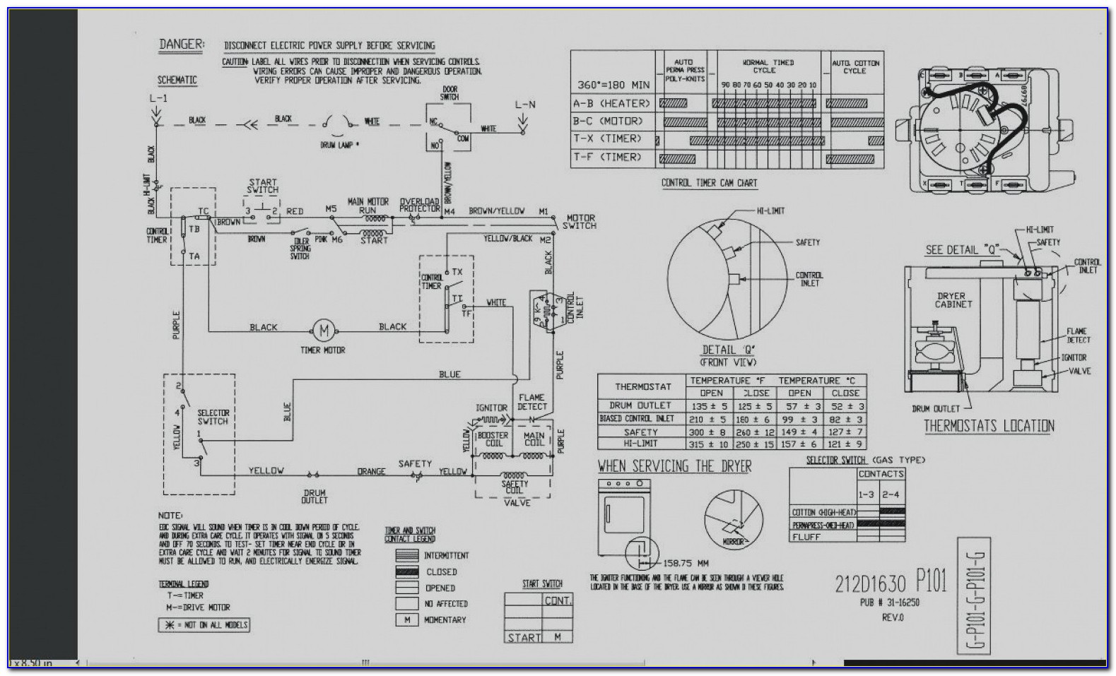 Ge Dryer Gtd33easkww Wiring Diagram
